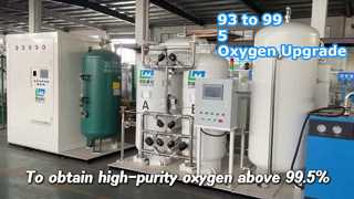 Không cần thay thế thiết bị để tăng độ tinh khiết! 93% dễ dàng trở thành 99,5%